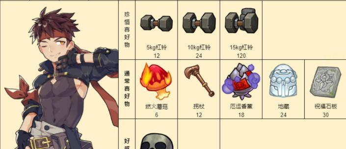 《探寻以诺弗兰物语兑换码2024的奇幻之旅》（揭秘限时兑换码的惊喜福利）