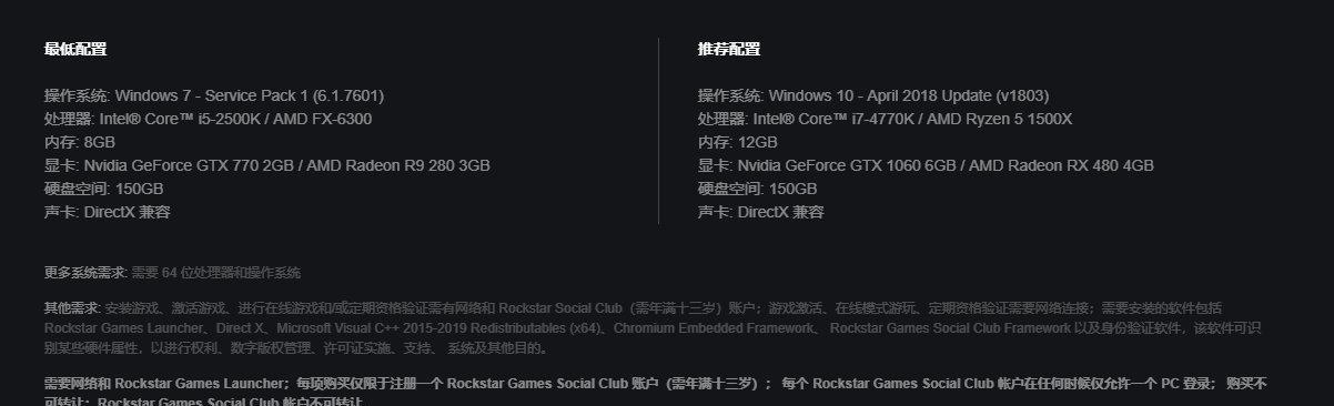 人类Steam配置要求一览？如何确保流畅运行游戏？