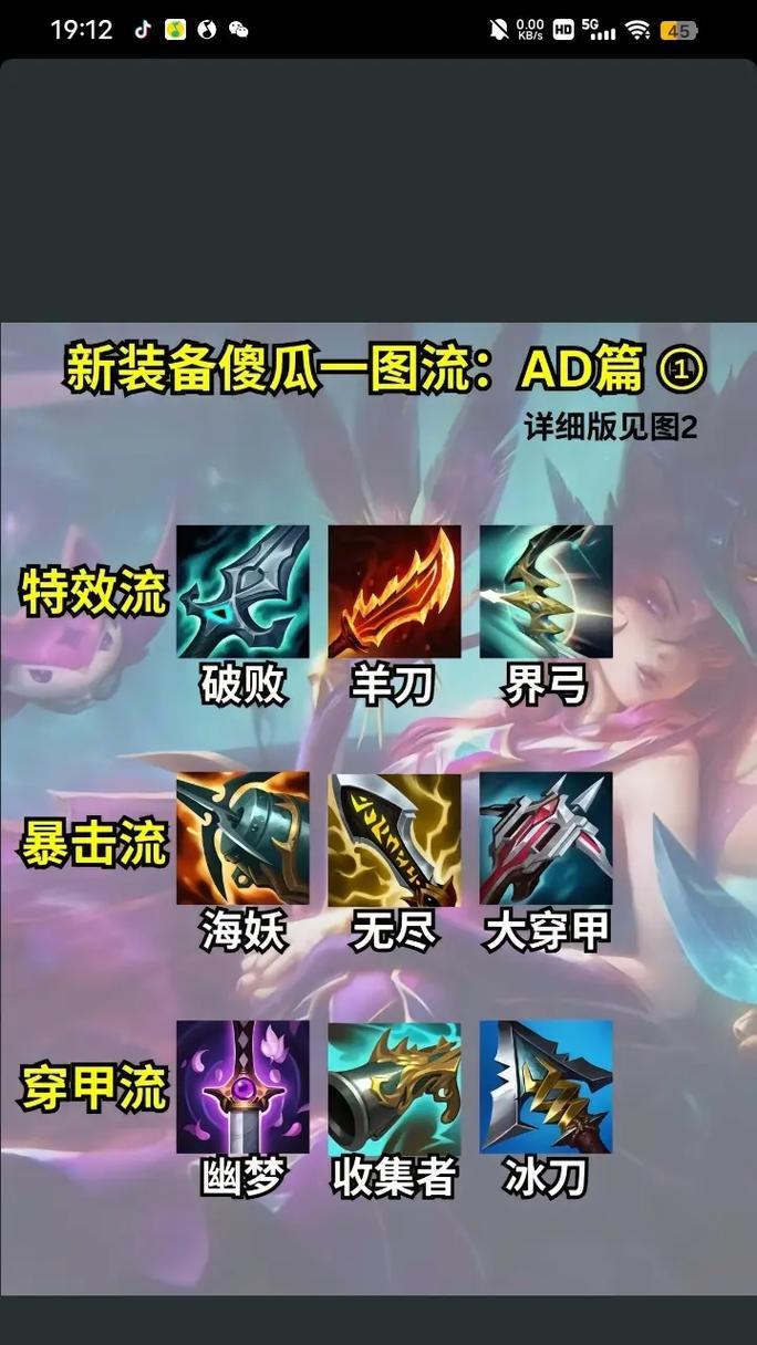 稚龙英雄联盟装备获取途径是什么？