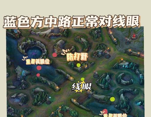 英雄联盟中视野拖动的操作方法是什么？