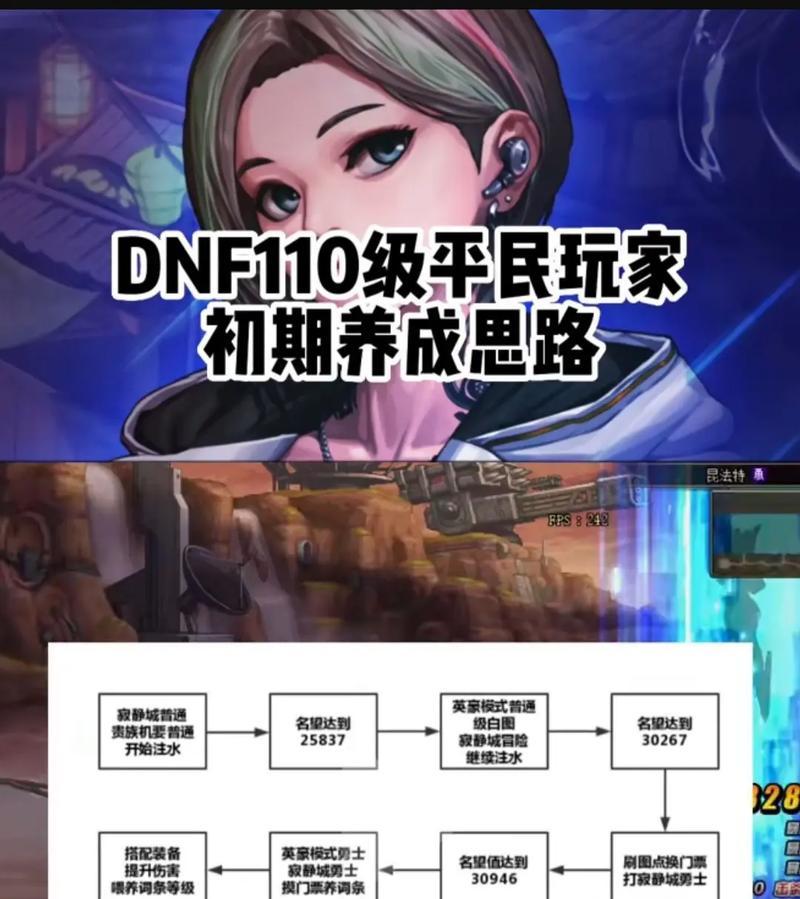地下城新账号注册后任务流程是什么？如何快速完成？