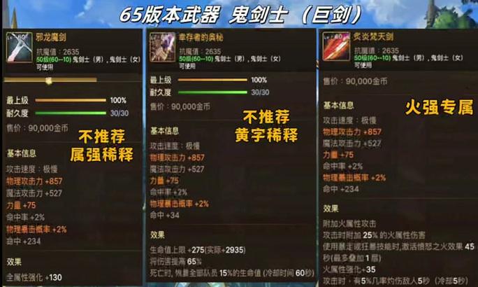 剑魂监视者特殊三件套的获取途径有哪些？