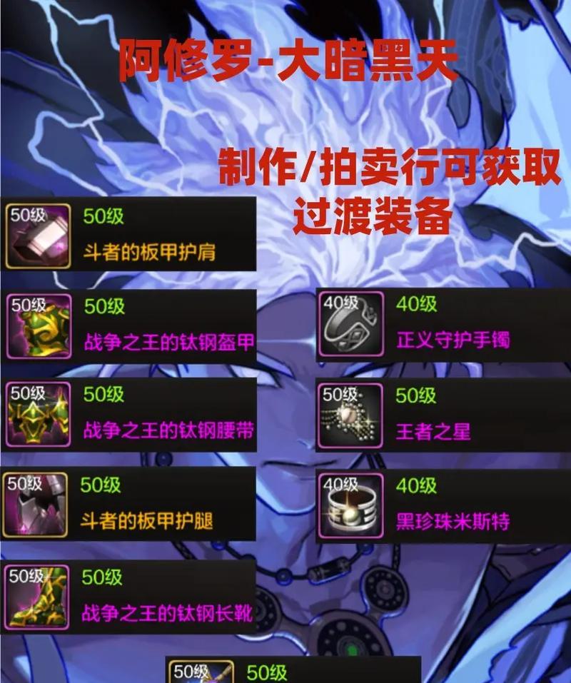 dnf90级红眼应该堆什么属性？如何平衡属性提升战斗力？