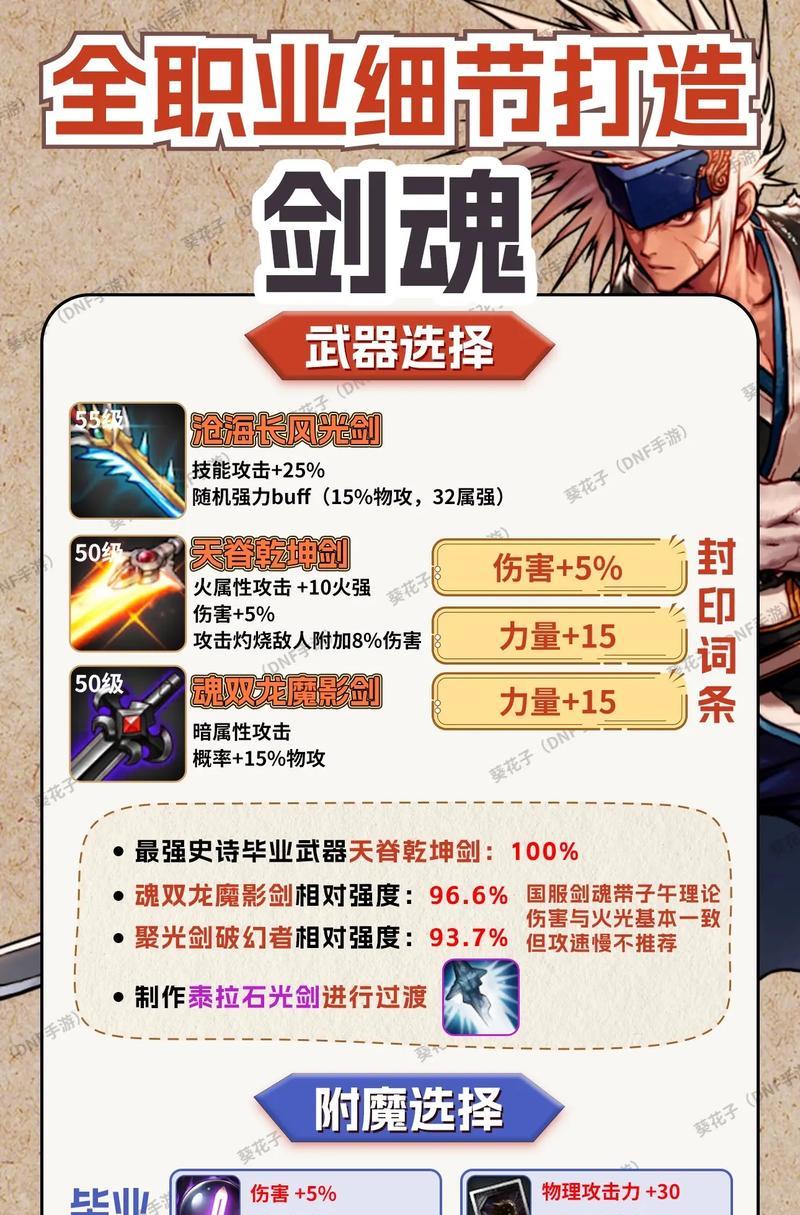 dnf剑魂职业在选择武器时应注意什么？哪些剑是最佳选择？