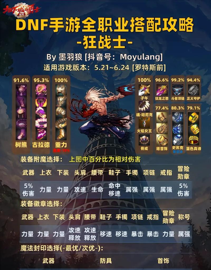 地下城狂战10层打法是什么？有哪些注意事项？