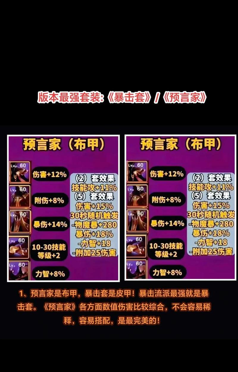 地下城狂战10层打法是什么？有哪些注意事项？