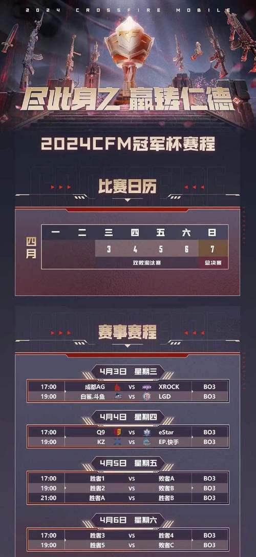 cf仁德c4的保底数量是多少？获取方法是什么？