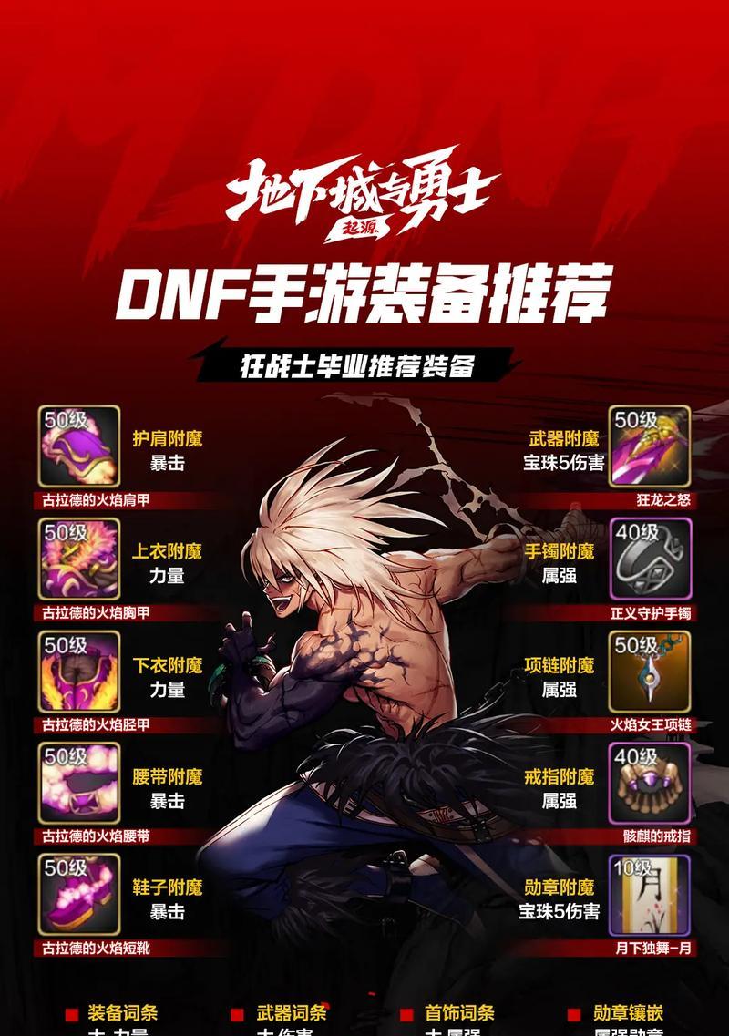 勇士地下城修复时间表是什么？何时能重新进入？