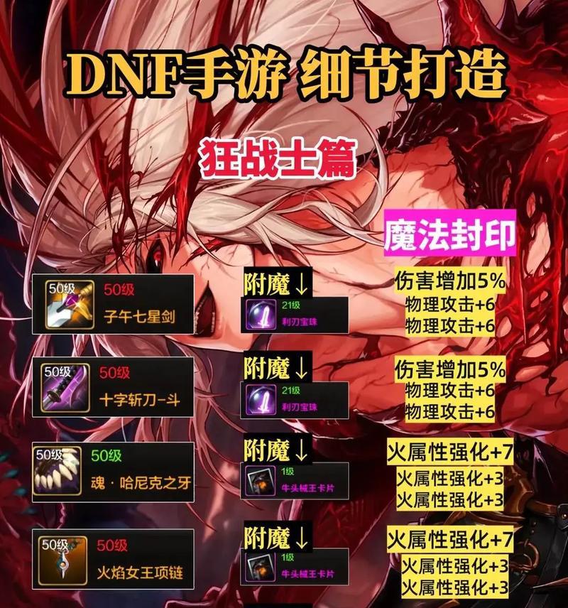 dnf红眼职业特点是什么？