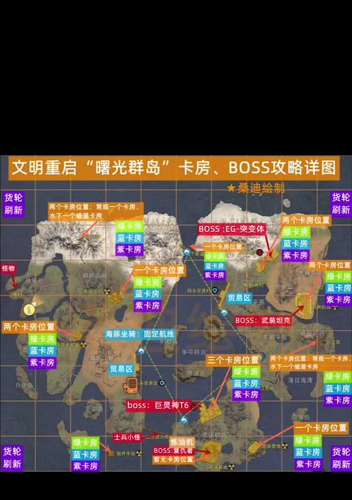 试炼岛阶段点满需要多少cf点？