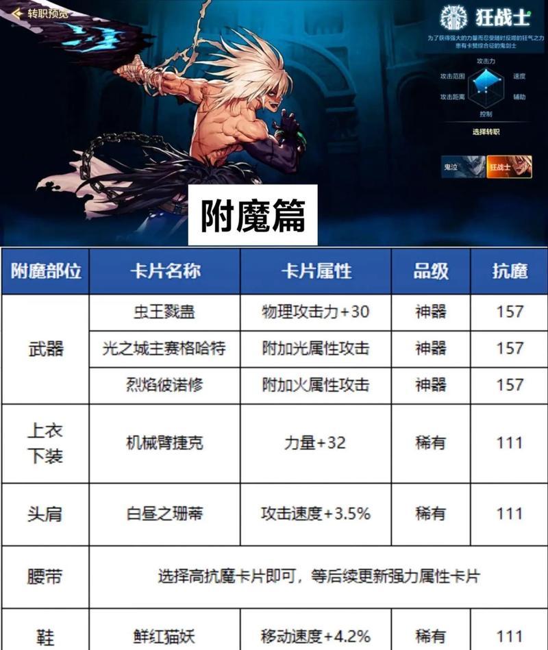 DNF卢克副本推荐属性强化是什么？如何选择合适的属强？