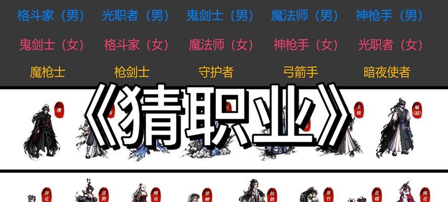 地下城玩家的职业选择有哪些？这些工作为何受欢迎？