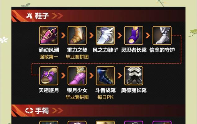 dnf剑魂要什么装备？剑魂的最佳装备搭配是什么？