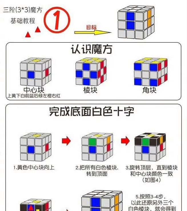 魔域中表带魔方的使用方法是什么？表带魔方有何特殊功能？