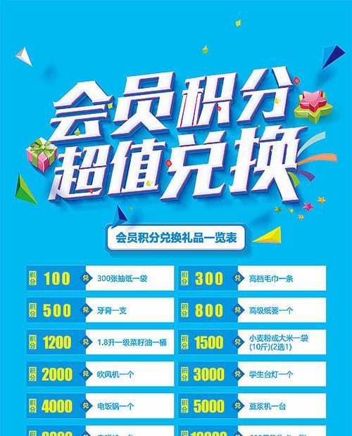 会员积分可以换什么？