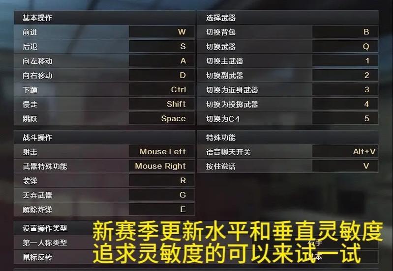 cf狗二模式的设置方法是什么？如何优化游戏体验？