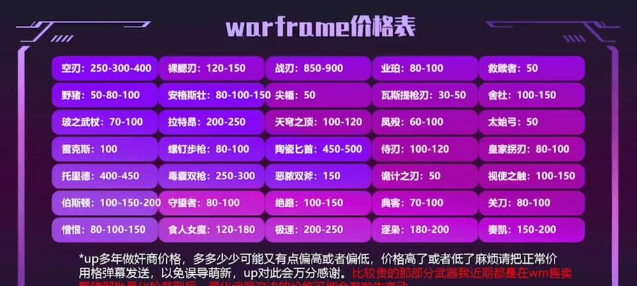 星际战甲紫卡获取方法有哪些？紫卡的稀有度如何？