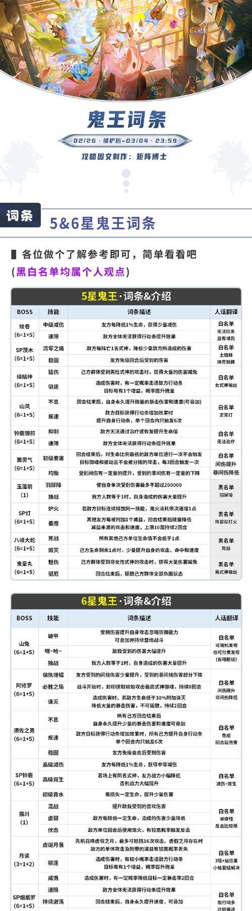 决战诅咒魔域的高级玩法是什么？如何玩得更好？