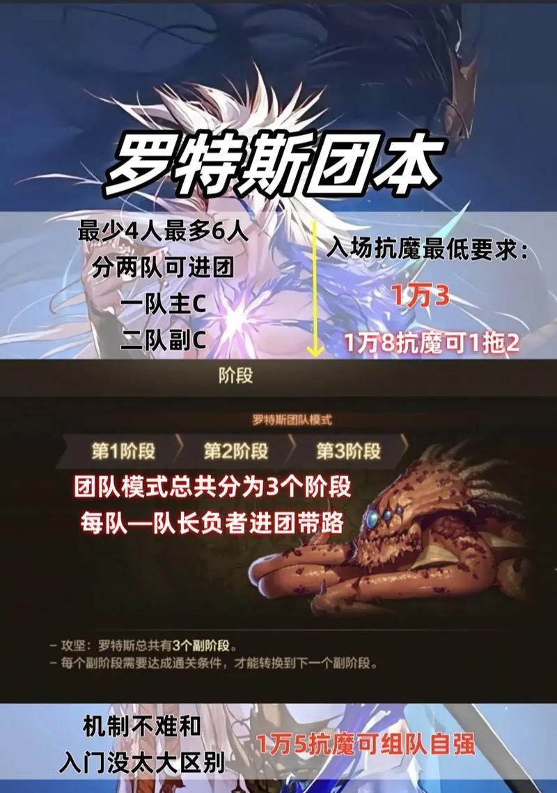 剑魂转职为阿修罗的玩法是什么？有哪些技巧和注意事项？