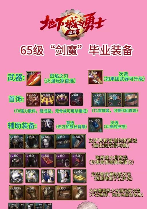 剑魔推荐的套装搭配是什么？