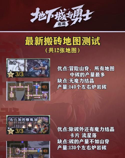 地下城附魔坯子获取方法？附魔坯子有何用途？