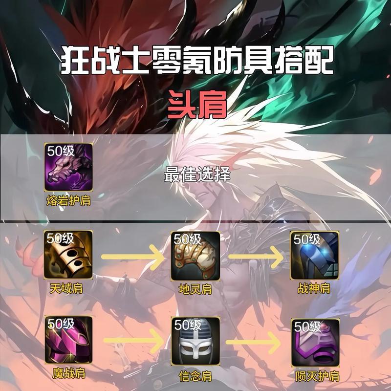 dnf散打职业最适合哪种防具专精？