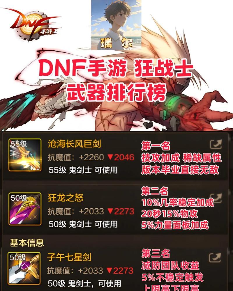 dnf武器强化至11需要哪些材料？