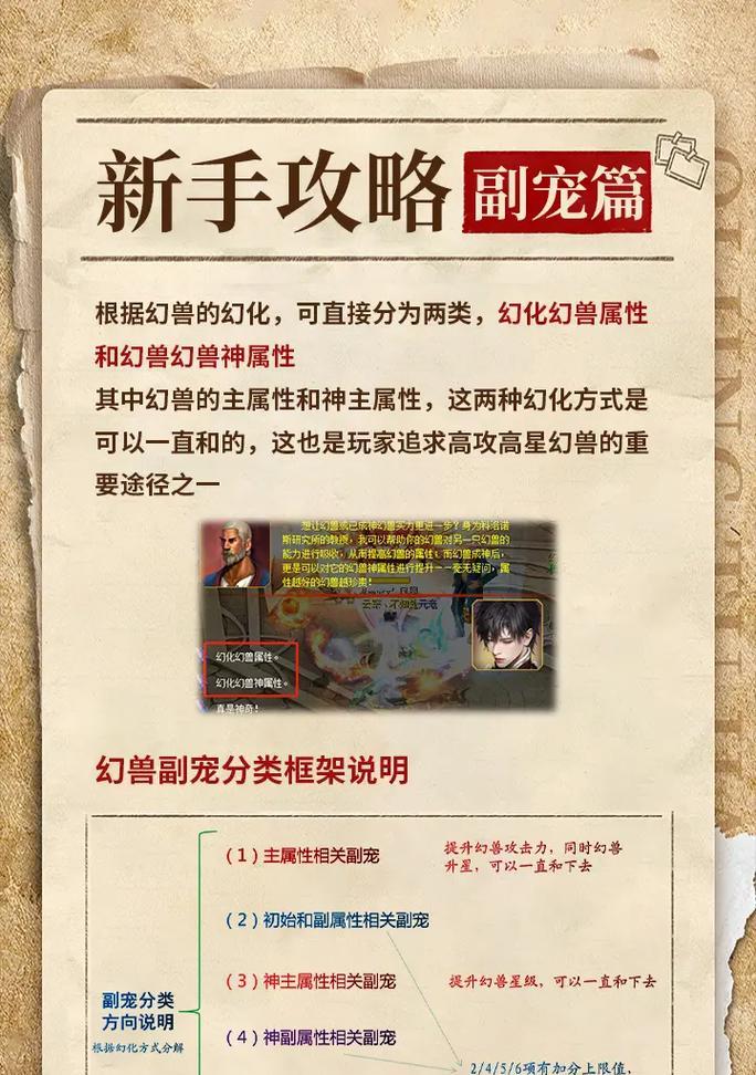 魔域中无法驾驭幻兽技能时应如何应对？解决步骤是什么？