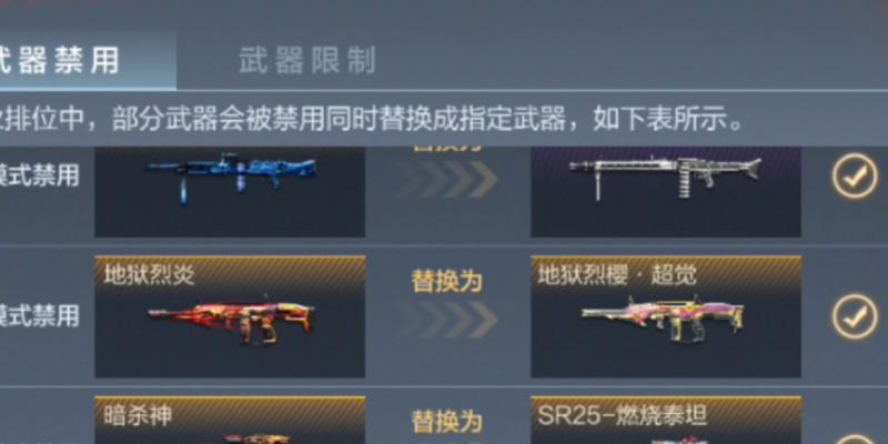 手游cf地狱烈樱超觉保底的费用是多少？