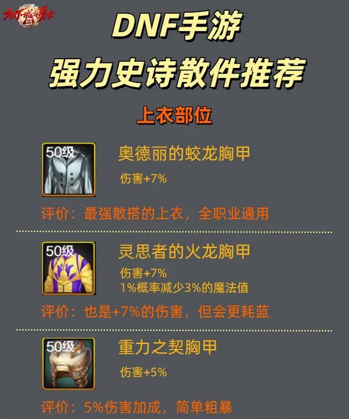 dnf史诗装备交换条件和方法是什么？
