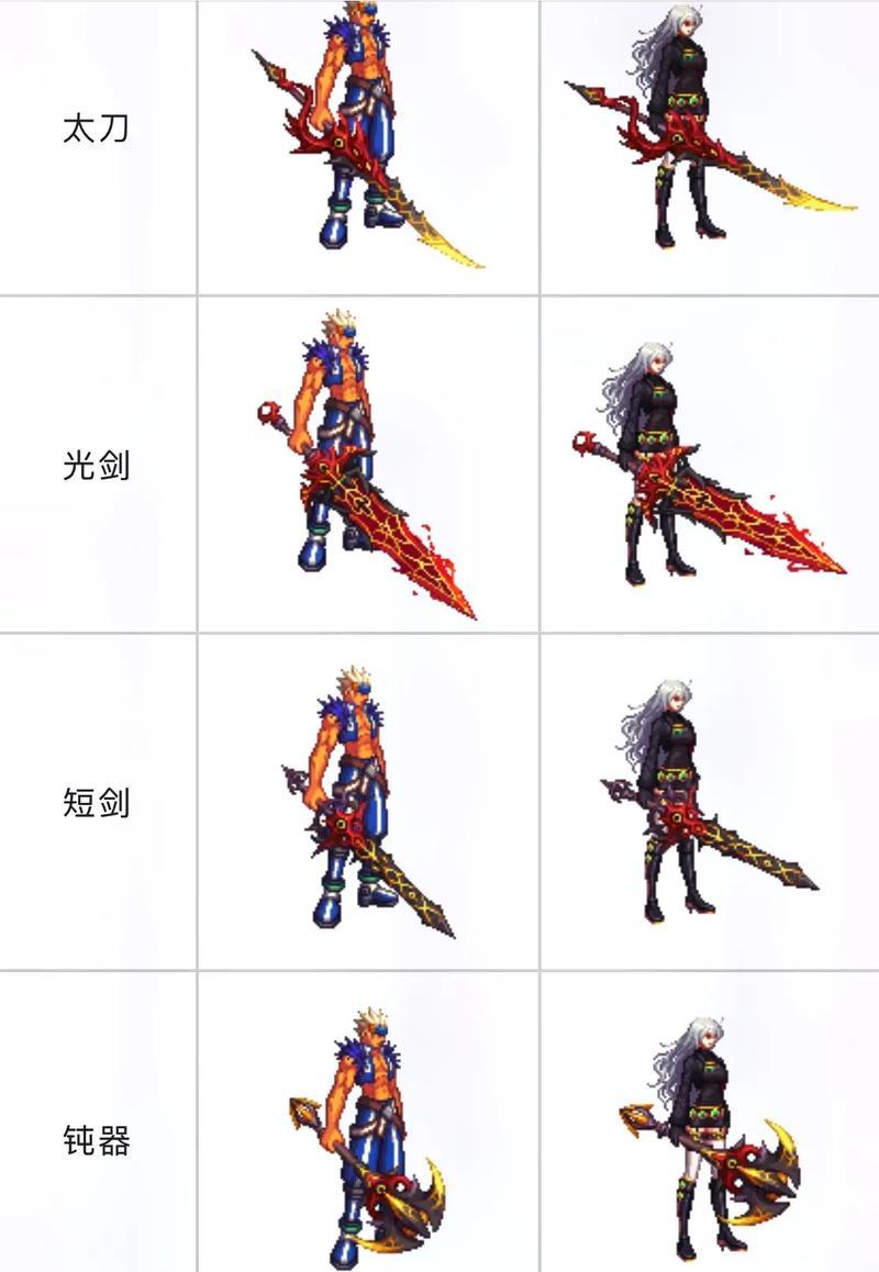 地下城格斗家武器外观获取途径是什么？外观有何特点？
