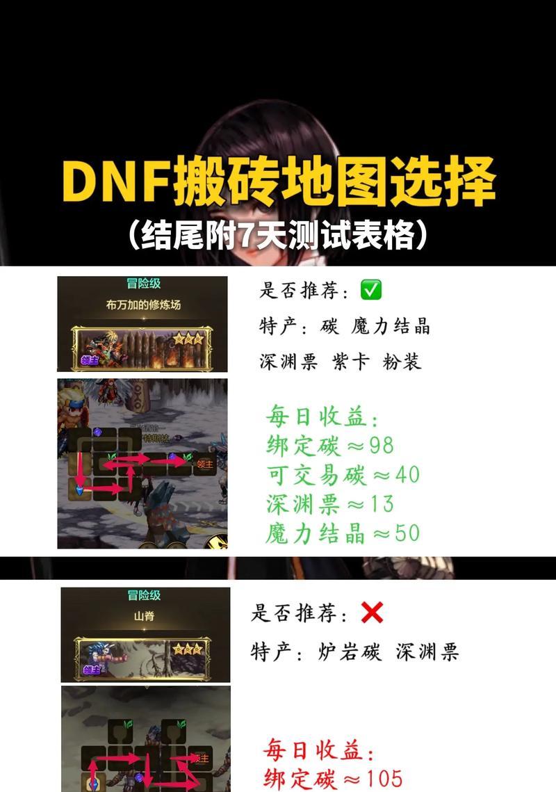 dnf耕地的正确玩法是什么？