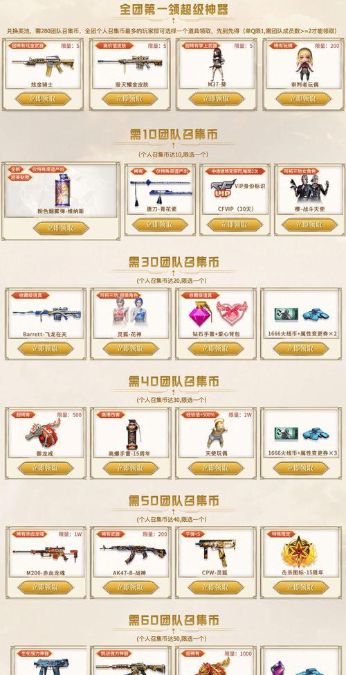 cf名片多少钱？如何获取更优惠的价格？