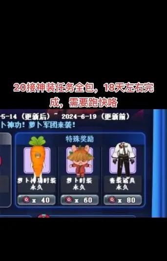 劲舞团辅助怎么用？使用辅助的后果是什么？