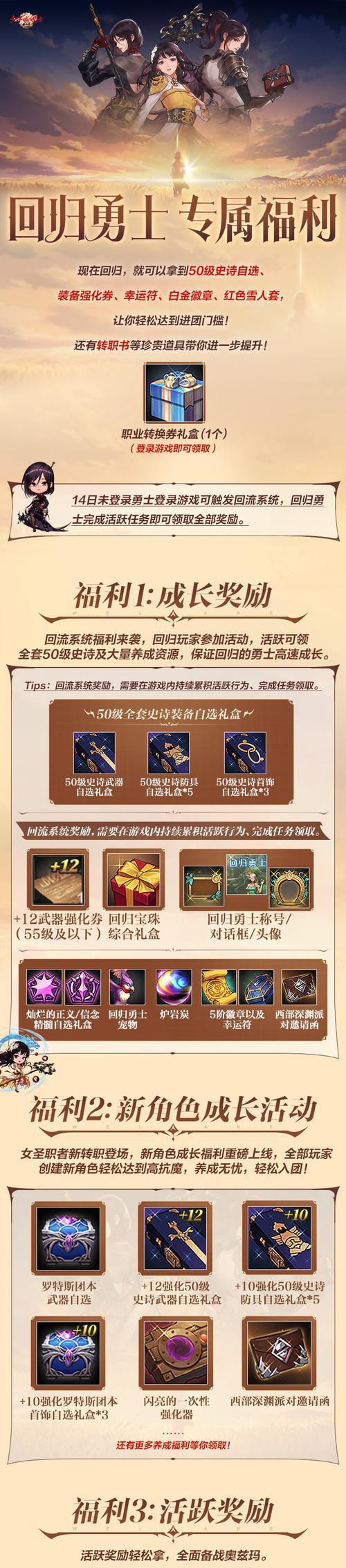 dnf起源版本礼包领取条件是什么？如何领取？