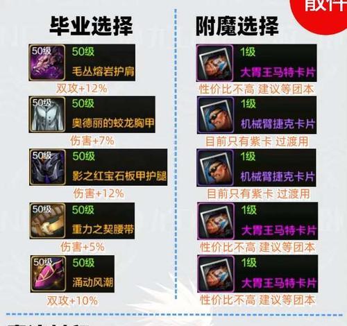 剑魂服装搭配三绝获取方法是什么？如何获得好看的服装搭配？