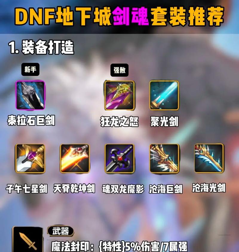 地下城剑魂115级套装选择指南？