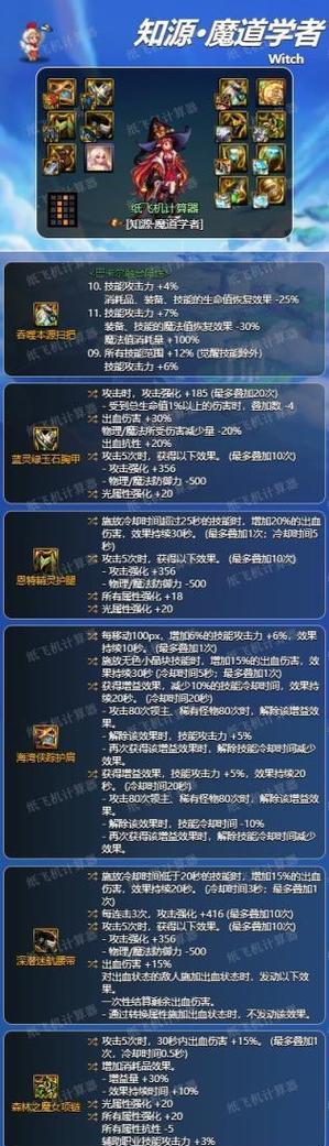 地下城核心武器装备有哪些？如何获取？
