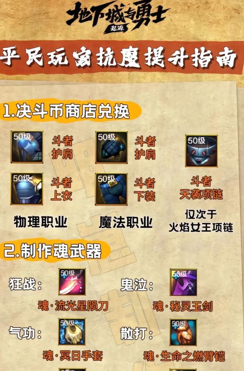 地下城41级之后升级困难怎么办？有哪些快速升级的方法？