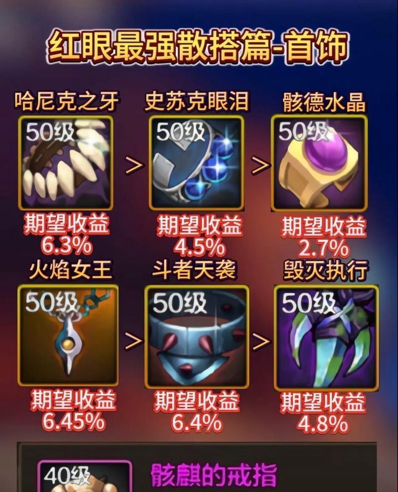 地下城手游红眼的攻速怎么慢了？攻速下降的原因及解决办法是什么？