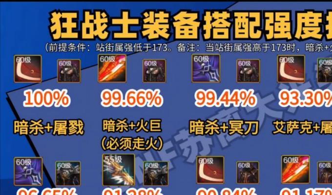 dnf战法推荐武器选择有哪些？