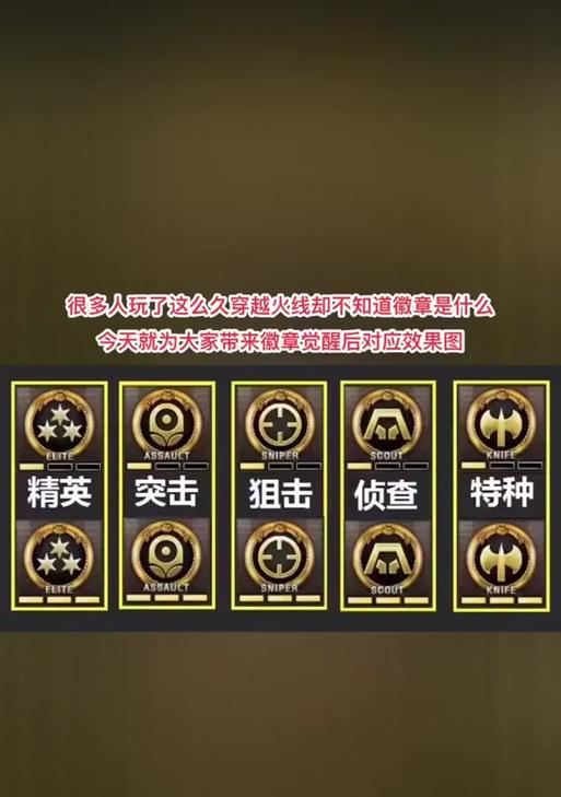 cf徽章令退还流程是什么？
