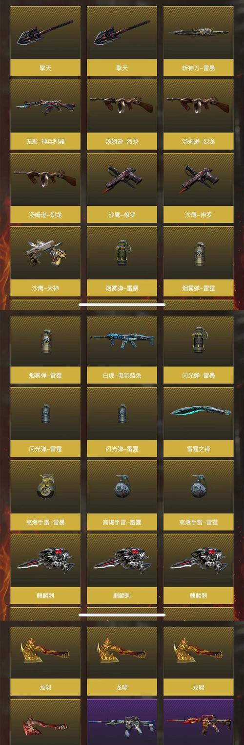 cf徽章的获取需要多少把武器？如何快速集齐徽章？