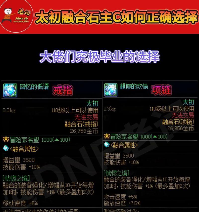 DNF太初融合石有何用途？如何正确使用太初融合石？