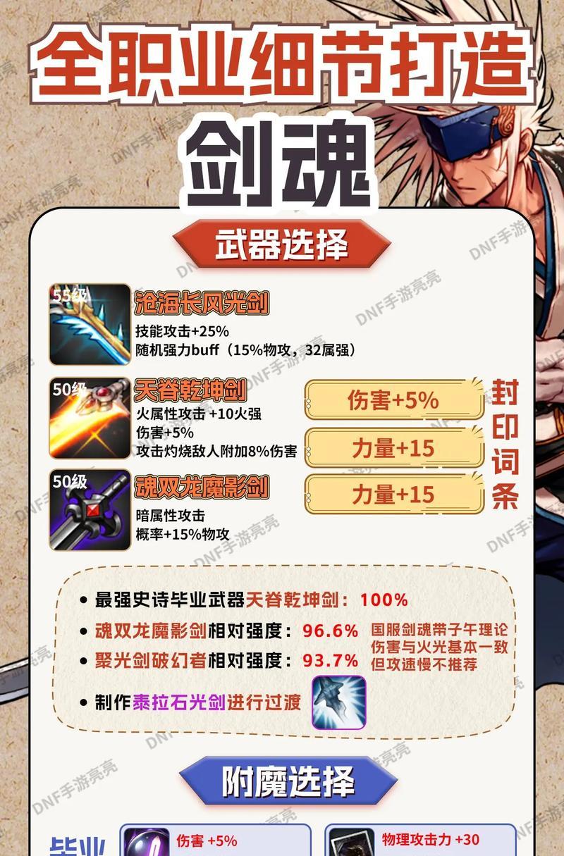 剑魂神界版中普通装备的获取途径有哪些？如何获得普通装备？