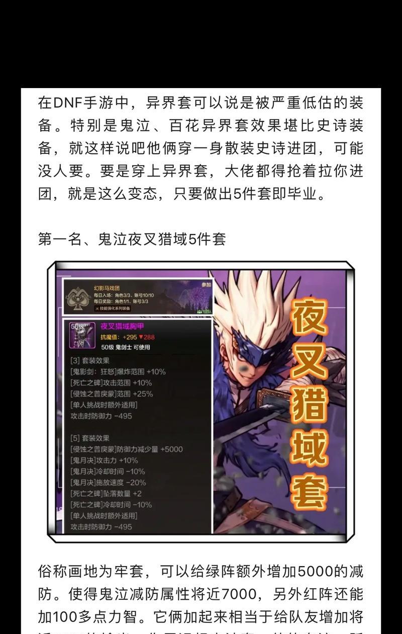 dnf虚空6套装的性能如何？适合哪些职业？