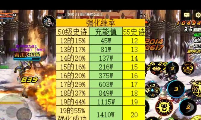 地下城手游继承装备时应注意哪些事项？