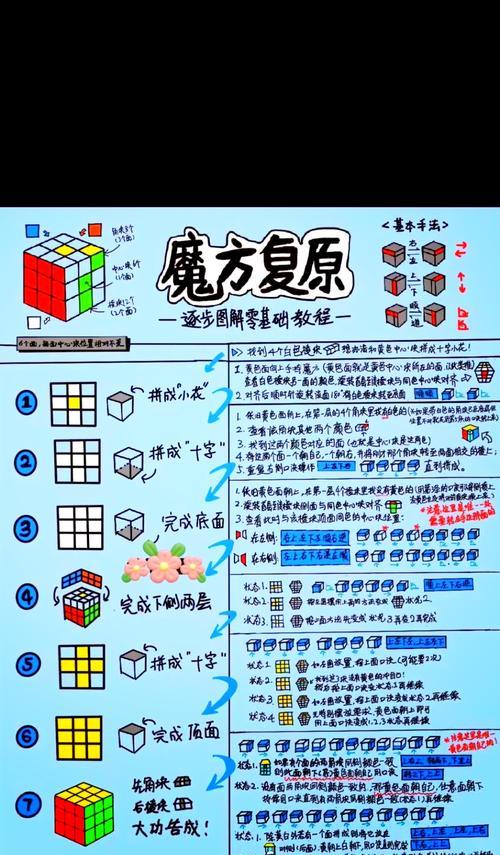 魔域金字塔魔方logo丢失如何修复？修复步骤是什么？