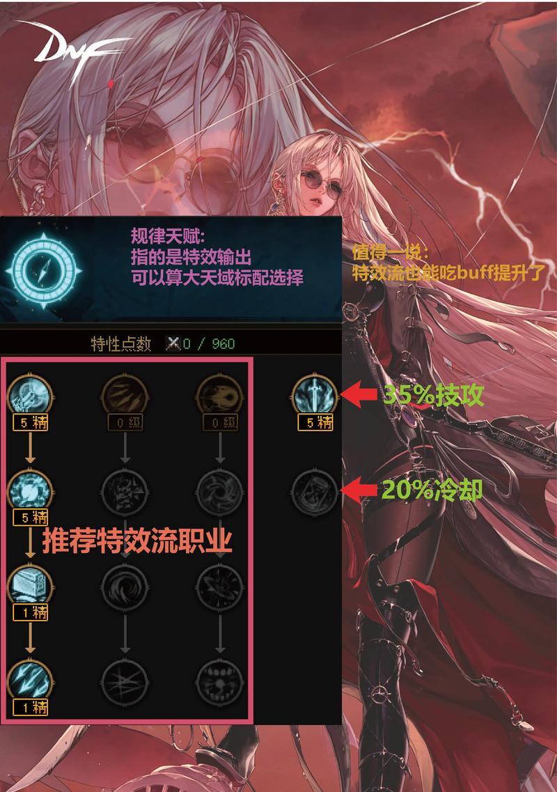 地下城天赋生存点不了的原因是什么？