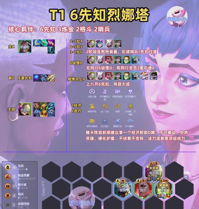 绝地求生选择阵营的策略是什么？